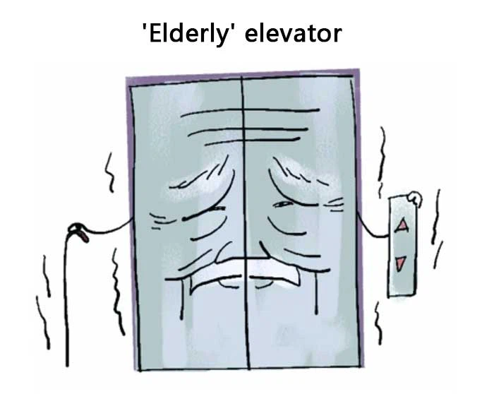 elevator modernization2 elevator modernization2